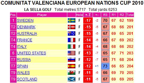 Clasificación_ENC_3